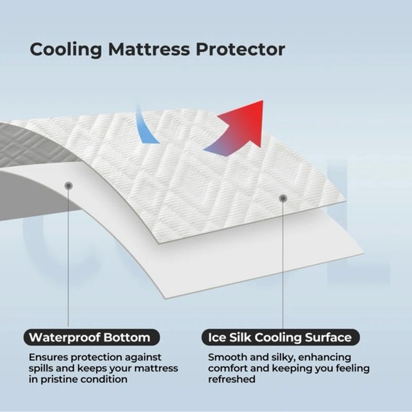 KING polyester cooling mattress pad - Picture 4 of 6